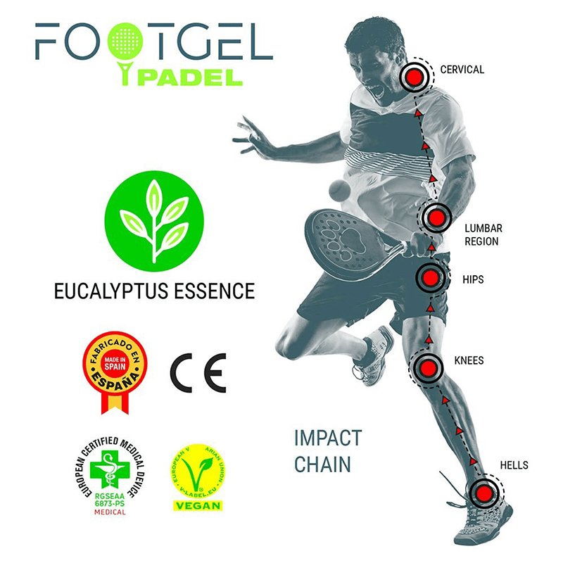 FOOTGEL Padelzooltjes - Padelgadgets.nl